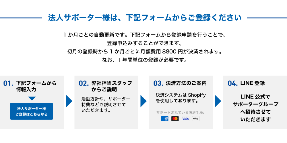 応援メッセージ